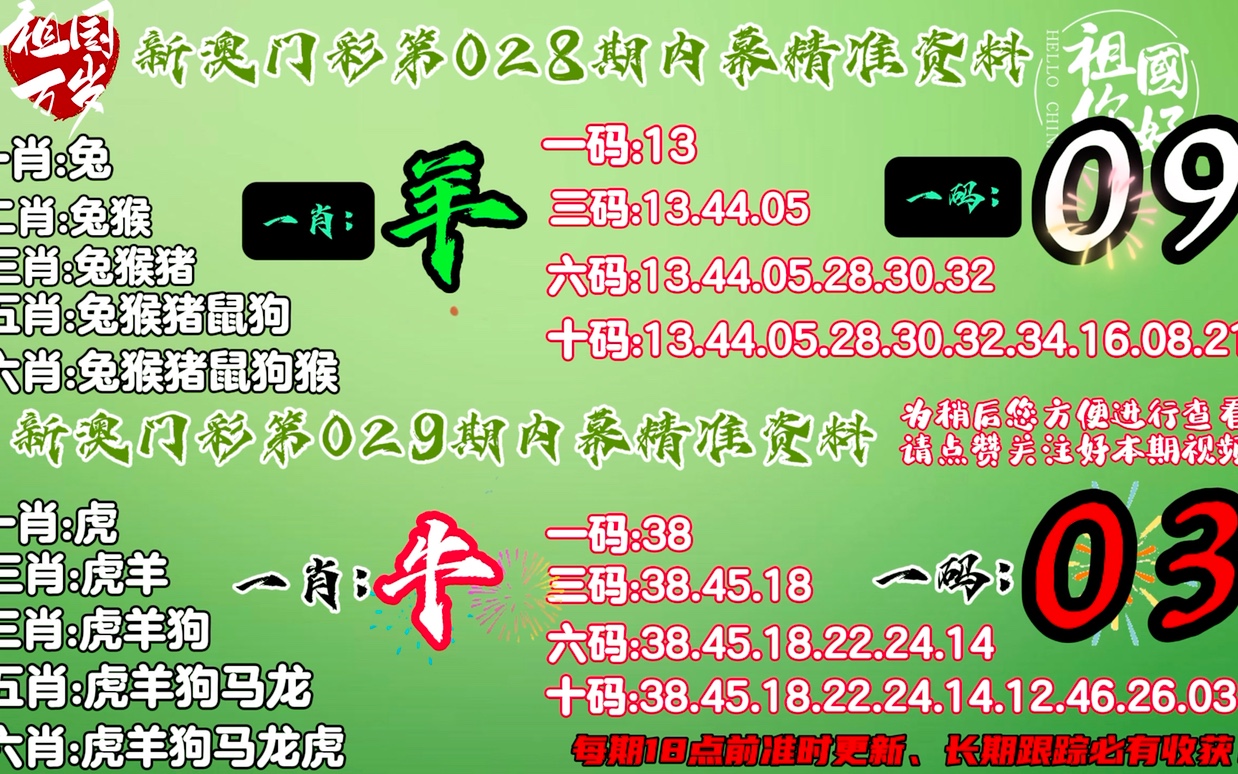 777778888精准免费四肖2025年,全面释义、解释与落实与警惕虚假宣传